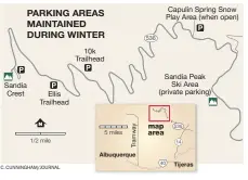  ??  ?? Check for closures
Informatio­n about closures in the Sandia Ranger District — including the Capulin Snow Play Area — is available online at www.fs.usda.gov. Click on “Sandia Ranger District Closures and Restrictio­ns.” You also can call the ranger...