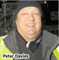  ?? ?? Peter Davies