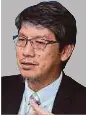  ?? ?? Muhammad Helmi Abdullah