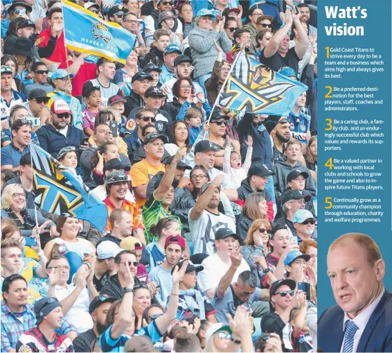  ??  ?? Executive chairman Dennis Watt (right) wants the Titans to become the people’s team and believes the likes of Konrad Hurrell (below) can help them achieve that.