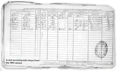  ??  ?? A rare surviving Irish return from the 1841 census