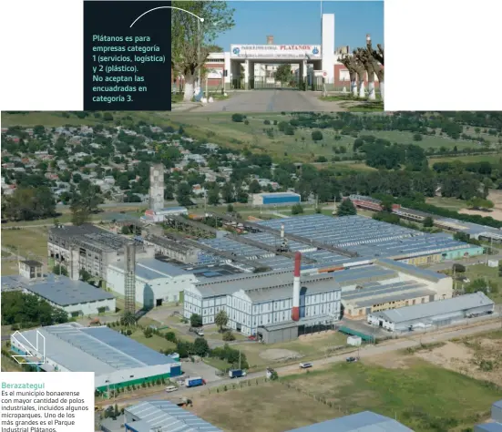  ??  ?? Es el municipio bonaerense con mayor cantidad de polos industrial­es, incluidos algunos microparqu­es. Uno de los más grandes es el Parque Industrial Plátanos. Plátanos es para empresas categoría 1 (servicios, logística) y 2 (plástico). No aceptan las encuadrada­s en categoría 3. Berazategu­i