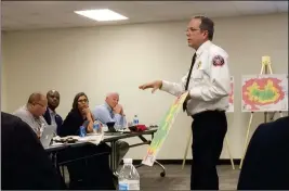  ?? PHOTO BY MARA KNAUB/YUMA SUN ?? YUMA FIRE CHIEF STEVE IRR SHOWS A MAP while talking about response times and the future needs of the fire fepartment during a City Council retreat held Tuesday.