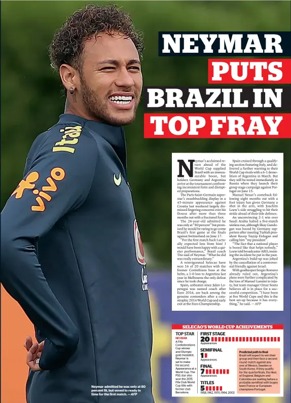  ?? AFP ?? Neymar admitted he was only at 80 percent fit, but voved to ready in time for the first match. —