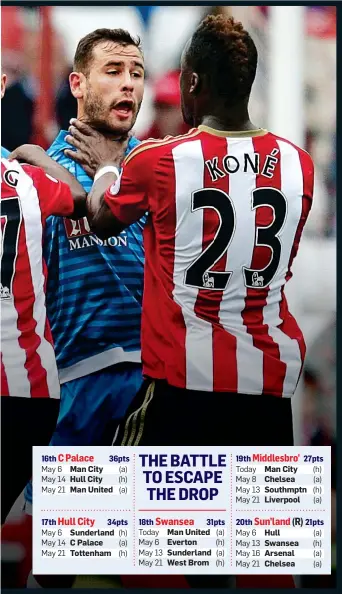  ??  ?? FIGHT CLUB: players square up after a tackle by Fabio Borini on Lewis Cook