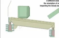  ??  ?? A different view of the simulation of rock impacting the Grizzly bars.