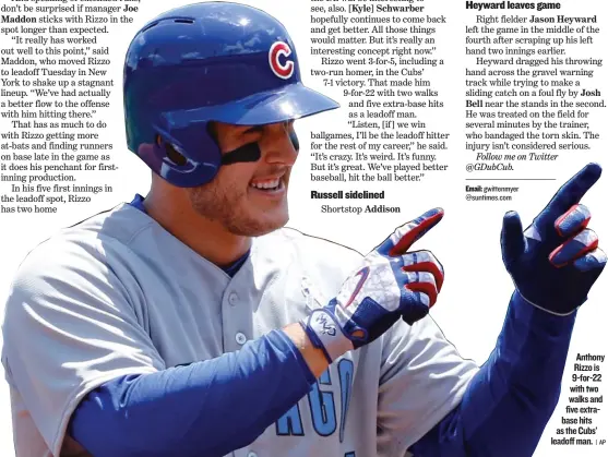  ?? | AP ?? Anthony Rizzo is 9- for- 22 with two walks and five extrabase hits as the Cubs’ leadoff man.