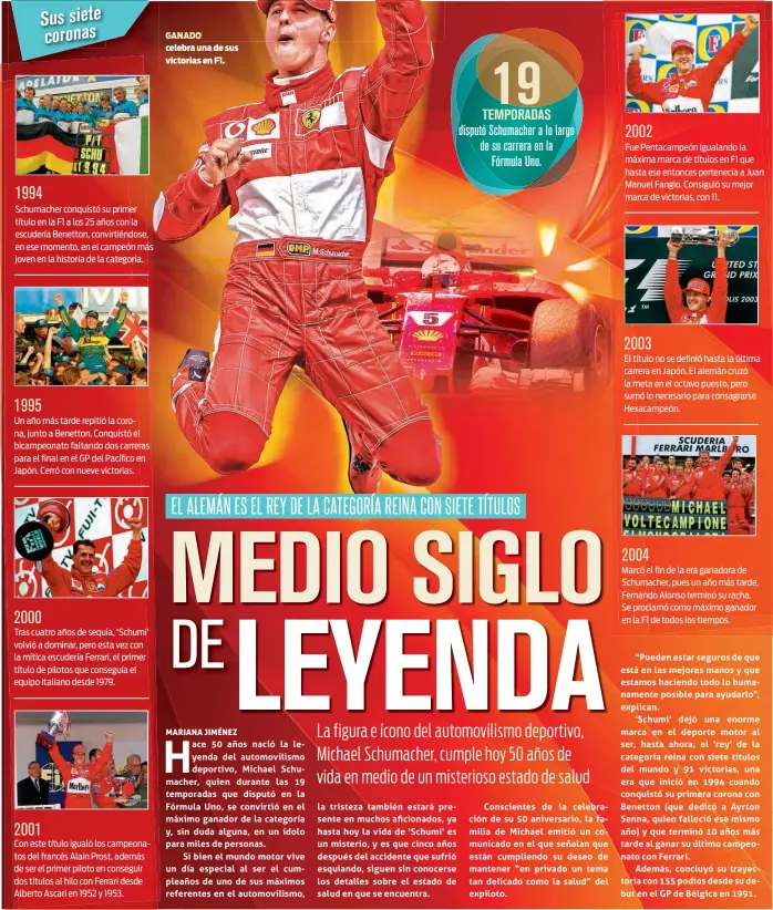  ??  ?? GANADOR. 'Schumi' celebra una de sus victorias en F1.