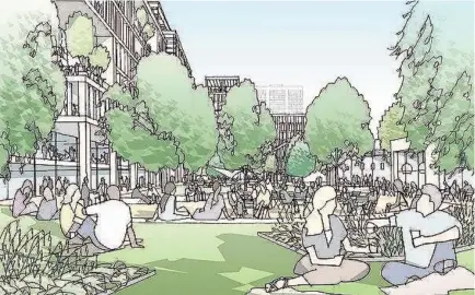  ??  ?? > An artist’s impression of how the new garden square in Edgbaston could look