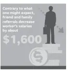  ?? JAE YANG, KARL GELLES/USA TODAY ?? SOURCE PayScale analysis of 53,000 workers