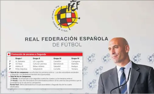  ??  ?? Luis Rubiales, presidente de la Federación Española de Fútbol, en la sede de dicho organismo.