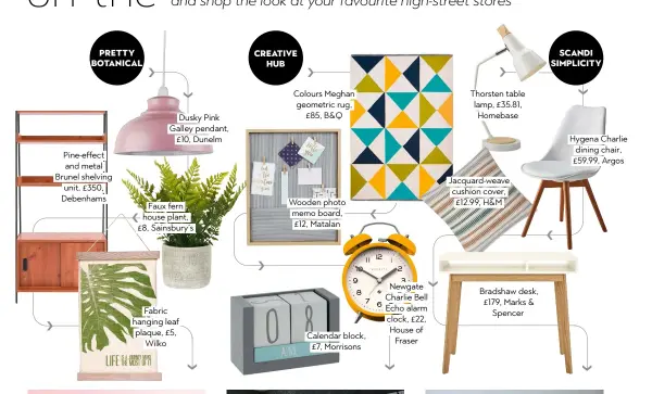  ??  ?? › pretty botanical Pine-effect and metal Brunel shelving unit, £350, Debenhams › Dusky Pink Galley pendant, £10, Dunelm Faux fern house plant, £8, Sainsbury’s Fabric hanging leaf plaque, £5, Wilko Creative hub › › Colours Meghan geometric rug, £85, B&amp;Q Wooden photo memo board, £12, Matalan Calendar block, £7, Morrisons Newgate Charlie Bell echo alarm clock, £22, House of Fraser › thorsten table lamp, £35.81, Homebase Jacquard-weave cushion cover, £12.99, H&amp;M Bradshaw desk, £179, Marks &amp; Spencer scandi simplicity Hygena Charlie dining chair, £59.99, Argos