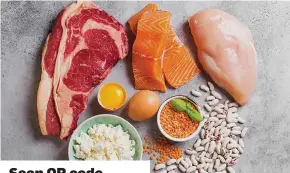  ?? ?? ‘Most people think of eating protein simply to maintain or help improve muscle size, but it does far more in our bodies’.