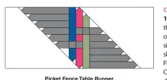  ??  ?? Picket Fence Table Runner Placement Diagram 441/ 4" x 18"