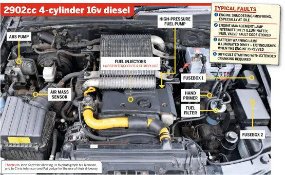 P1119 hyundai terracan