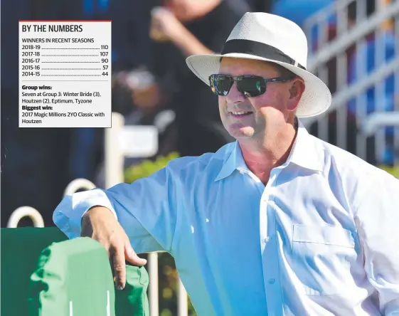  ?? Picture: AAP IMAGE ?? Toby Edmonds and his son Trent will have their first starter under their new training partnershi­p today.