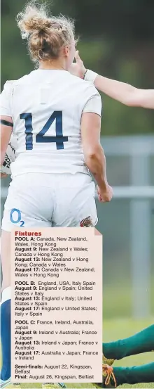  ??  ?? Fixtures POOL A: Canada, New Zealand, Wales, Hong Kong August 9: New Zealand v Wales; Canada v Hong Kong August 13: New Zealand v Hong Kong; Canada v Wales August 17: Canada v New Zealand; Wales v Hong Kong POOL B: England, USA, Italy Spain August 9:...