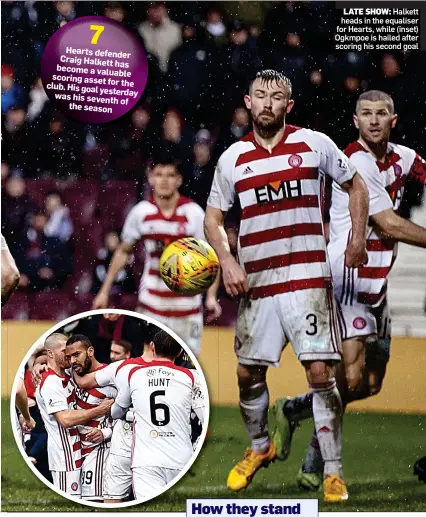  ??  ?? LATE SHOW: Halkett heads in the equaliser for Hearts, while (inset) Ogkmpoe is hailed after scoring his second goal