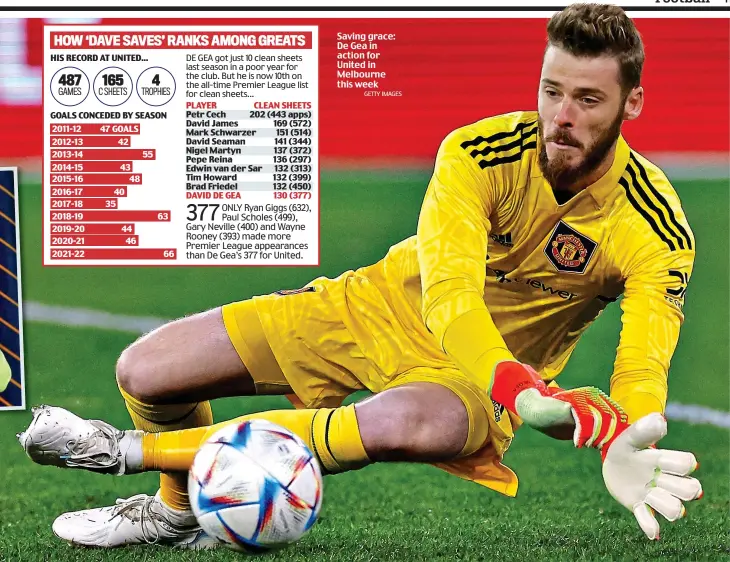  ?? GETTY IMAGES ?? Saving grace: De Gea in action for United in Melbourne this week