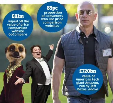  ??  ?? wiped off the value of price comparison website GoCompare proportion of consumers who use price comparison websites value of American tech giant Amazon, run by Jeff Bezos, above