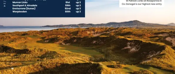  ?? ?? St Patrick’s Links at Rosapenna in Co. Donegal is our highest new entry