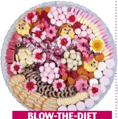  ??  ?? BLOW-THE-DIET