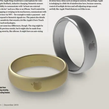  ??  ?? An Apple ring might be made from precious metals or something stretchy, and it might have an auto-sizing feature.