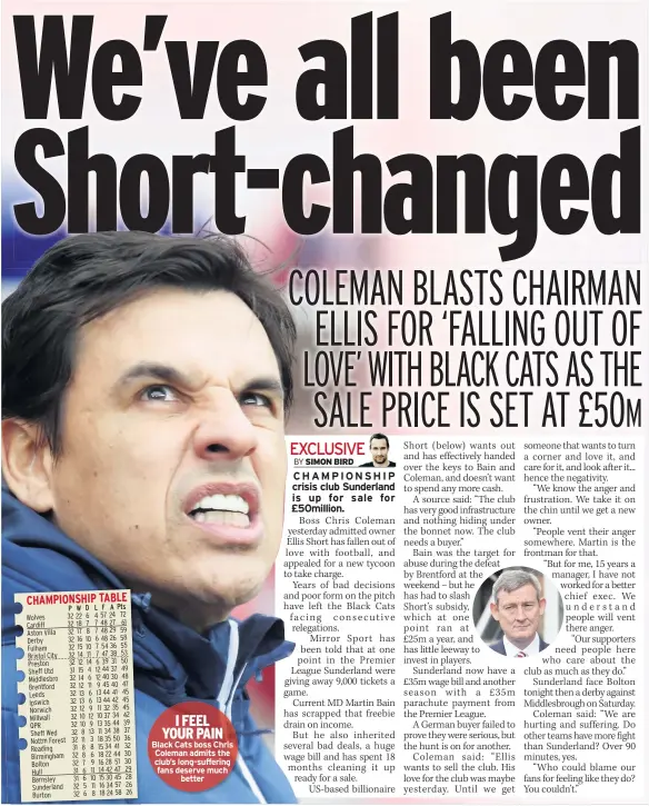  ??  ?? I FEEL YOUR PAIN Black Cats boss Chris Coleman admits the club’s long-suffering fans deserve much better