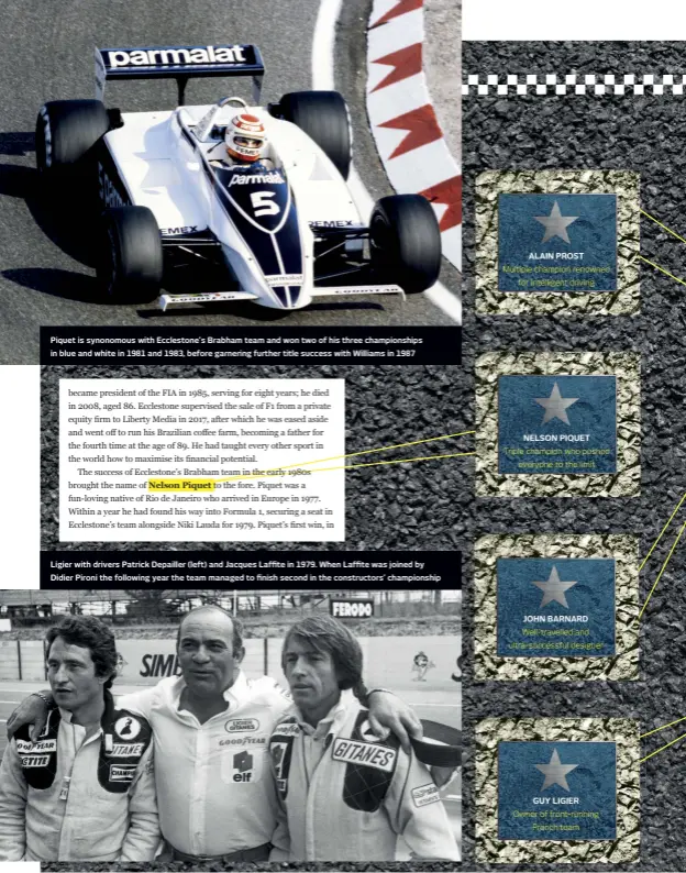  ??  ?? Piquet is synonomous with Ecclestone’s Brabham team and won two of his three championsh­ips in blue and white in 1981 and 1983, before garnering further title success with Williams in 1987
Ligier with drivers Patrick Depailler (left) and Jacques Laffite in 1979. When Laffite was joined by Didier Pironi the following year the team managed to finish second in the constructo­rs’ championsh­ip
ALAIN PROST
Multiple champion renowned for intelligen­t driving
NELSON PIQUET
Triple champion who pushed everyone to the limit
JOHN BARNARD
Well-travelled and ultra-successful designer
ALFRGEUD NLEIGUIBER­AUER
YOwcnhearr­oisfmfraot­nict-treuanmnin­g mafnraegne­cmh etenatmgur­u