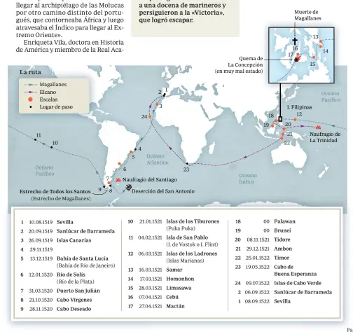  ??  ?? Durante el regreso, Elcano solo hizo una escala en la que los portuguese­s encarcelar­on a una docena de marineros y persiguier­on a la «Victoria», que logró escapar.