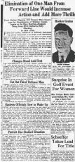  ??  ?? This Feb. 28, 1925 Vancouver Sun story highlights Frank Patrick's suggestion­s to improve hockey.