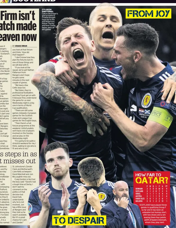  ??  ?? IT’S BEEN EMOTIONAL Callum McGregor’s goal at home to Croatia brought hope but in the end Robertson, Kieran Tierney and boss Clarke, below, were all left gutted