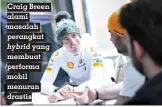  ?? ?? Craig Breen alami masalah perangkat hybrid yang membuat performa mobil menurun drastis