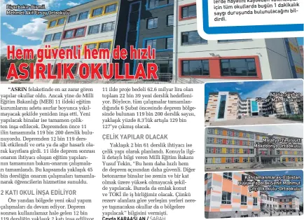  ?? ?? Diyarbakır-Bismil
Mehmet Akif Ersoy Ortaokulu