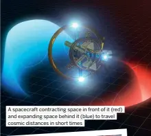  ?? ?? A spacecraft contractin­g space in front of it (red) and expanding space behind it (blue) to travel cosmic distances in short times