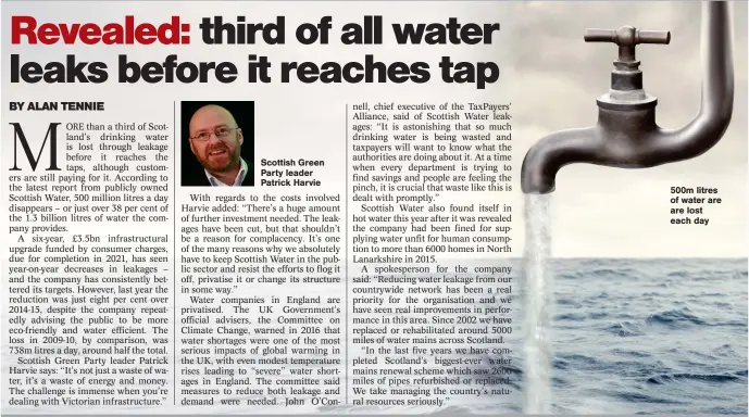  ??  ?? Scottish Green Party leader Patrick Harvie 500m litres of water are are lost each day