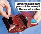  ?? ?? Drawdown could leave you stuck for money if
the market crashes