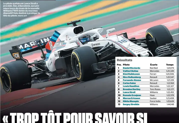  ?? PHOTO AFP ?? Le pilote québécois Lance Stroll a procédé, hier, à Barcelone, aux premiers tours de roues de la nouvelle Williams FW41 dotée du nouveau dispositif Halo destiné à protéger la tête du pilote.