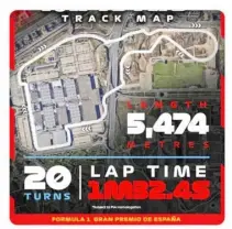  ?? ?? F1 Madrid track map.