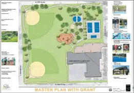  ?? OAK LAWN PARK DISTRICT ?? Major changes are coming to Lawn Manor Park in Oak Lawn thanks to a $4,000 grant.