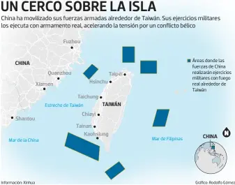  ?? Áreas donde las fuerzas de China realizarán ejercicios militares con fuego real alrededor de Taiwán ??