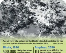  ?? GETTY IMAGES ?? Aerial view of a village in the Bhola Island devastated by the cyclone which hit the area in November 1970.