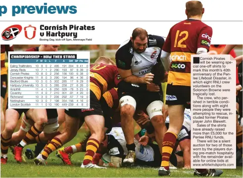 Pirates psyched up for revenge mission - PressReader