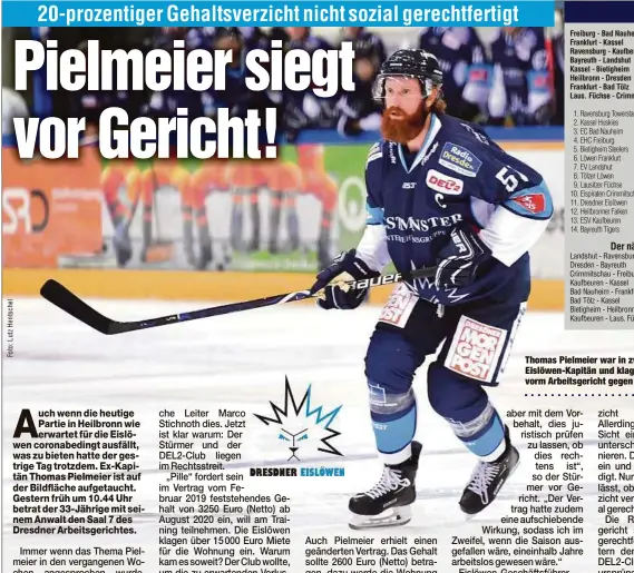  ??  ?? Thomas Pielmeier war in zwei Spielzeite­n der Eislöwen-Kapitän und klagte jetzt erfolgreic­h vorm Arbeitsger­icht gegen den DEL2-Club.