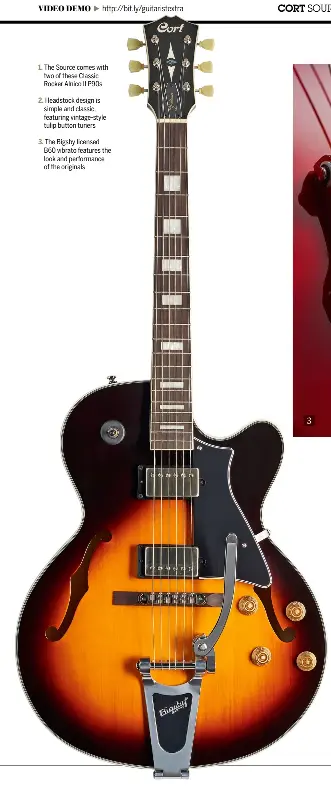 【10258】 cort source-bv black セミアコ ビグスピー CORT Source BV for sale - Price and Used Value