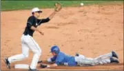  ?? POST-TRIBUNE PHOTO BY GUY RHODES
THE ?? Kentucky’s J.T. Riddlen slides safely into second base ahead of Valparaiso’s Spencer Mahoney on Saturday.