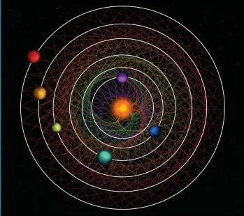  ?? © CC BY-NC-SA 4.0, THIBAUT ROGER/NCCR PLANETS ?? CHAINED HARMONY. The six planets of the HD 110067 system, shown in this artist’s depiction, orbit in a resonant chain that links their periods mathematic­ally.