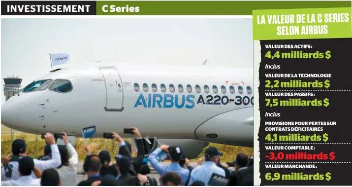  ?? PHOTO D’ARCHIVES, AFP ?? Airbus a renommé la C Series. Elle se nomme maintenant A220. Sur la photo, la présentati­on du nouveau nom et des nouvelles couleurs, en juillet dernier, près de Toulouse.