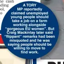  ??  ?? A TORY MP reportedly claimed unemployed young people should take a job on a farm working alongside “gorgeous EU women”. But Craig Mackinlay later said “flippant“remarks had been misquoted and he was saying people should be willing to move to find work.