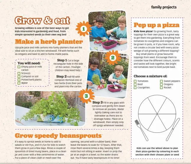  ??  ?? Growing edibles is one of the best ways to get kids interested in gardening and food, from simple sprouted seeds to their own veg bed
Kids can use the wheel above to plan their pizza garden by colouring in each section with their chosen plant or seed